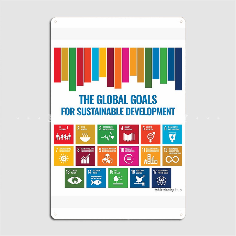 De Wereldwijde Doelen Voor Duu - Sustainable Living Walla Walla recensie en prijs